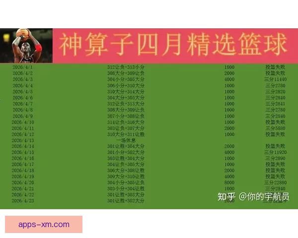 足球竞猜赔率深度解析与实战技巧分享助你精准把握比赛胜负趋势