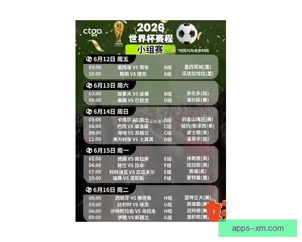 2026世界杯精彩对决回顾 各队比分分析与赛况总结